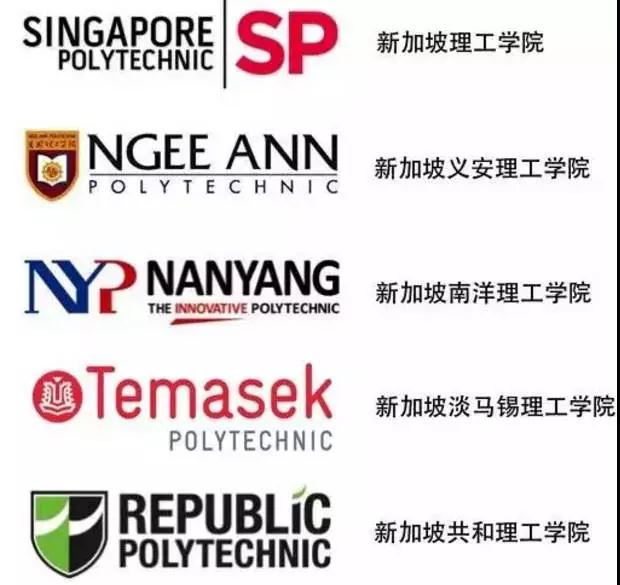 新加坡O-Level考试成绩,让你离世界名校更近一步 新加坡O-Level考试成绩,让你离世界名校更近一步