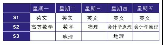 olevel满分,课窝O-level olevel满分,课窝O-level
