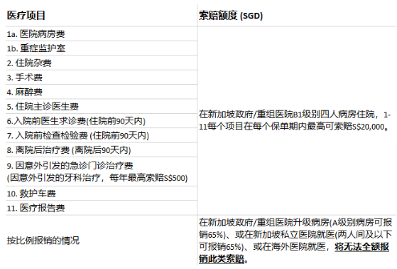 olevel考试包括,课窝O-level,备考O-level