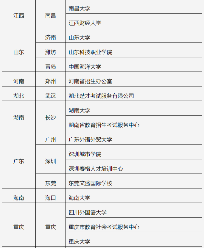 最新!托福、雅思、GRE、GMAT官方陆续发布十月考试安排! 最新!托福、雅思、GRE、GMAT官方陆续发布十月考试安排!