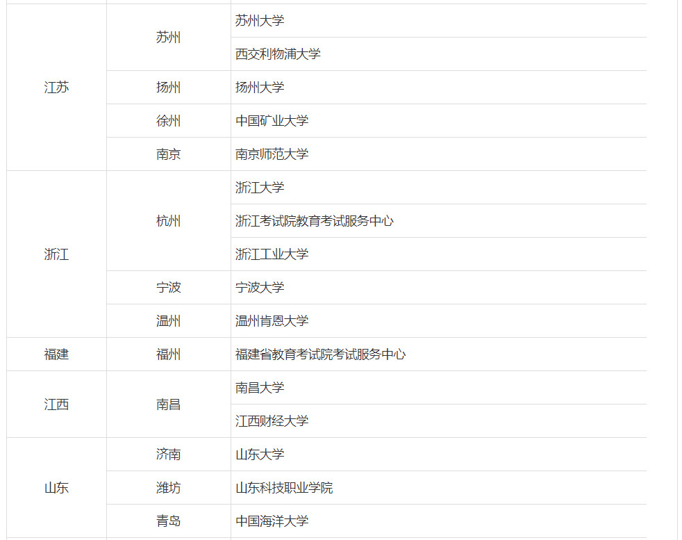 最新!托福、雅思、GRE、GMAT官方陆续发布十月考试安排! 最新!托福、雅思、GRE、GMAT官方陆续发布十月考试安排!