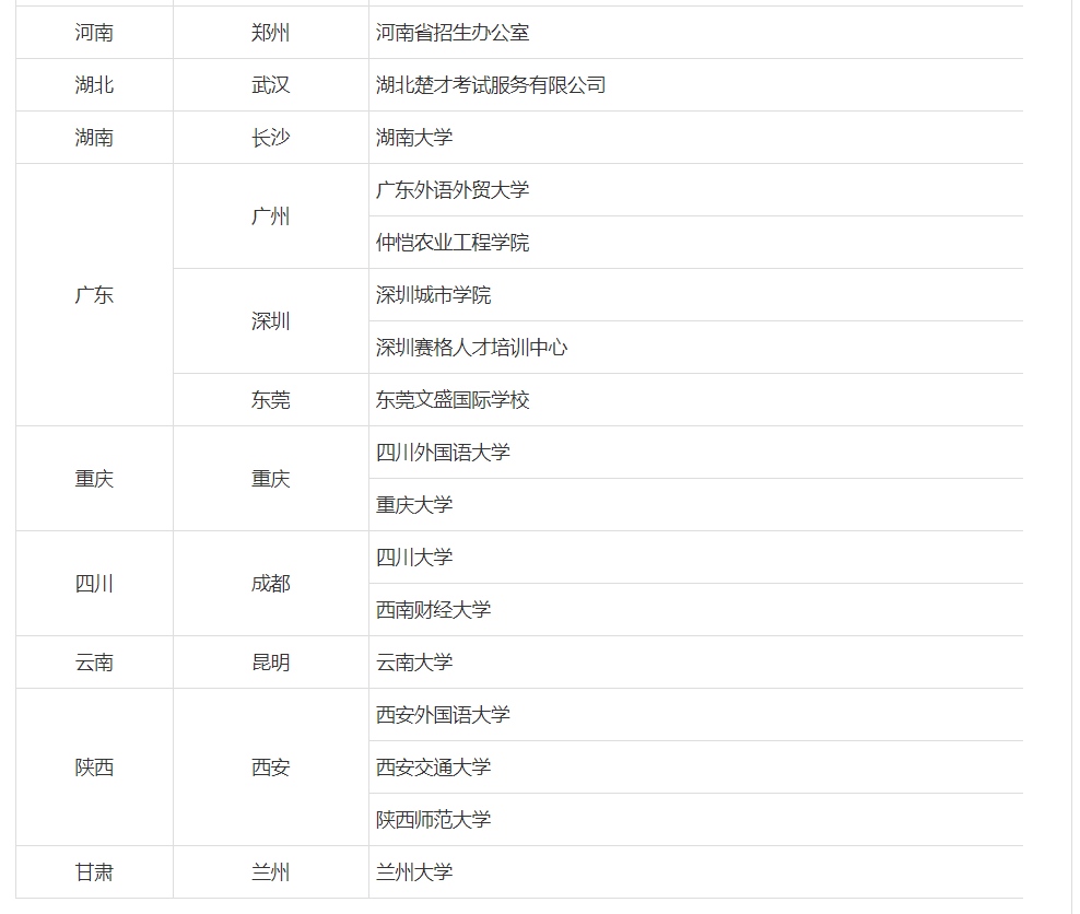 最新!托福、雅思、GRE、GMAT官方陆续发布十月考试安排! 最新!托福、雅思、GRE、GMAT官方陆续发布十月考试安排!